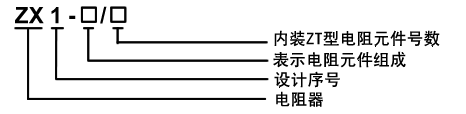 ZX18型不锈钢香蕉视频下载