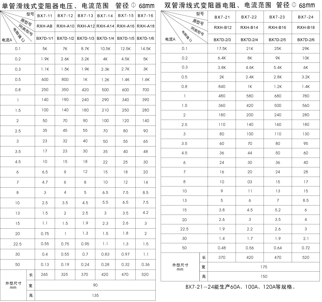 BX7系列滑线香蕉视频下载